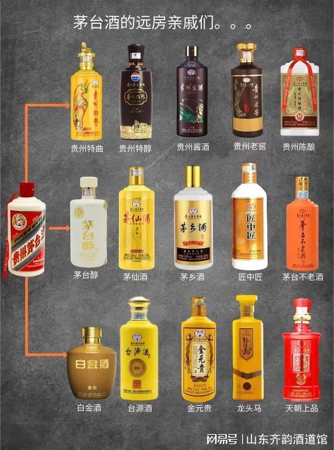 茅台品牌历史发展历程_茅台系列酒产品图谱_国营贵州茅台92年赖茅